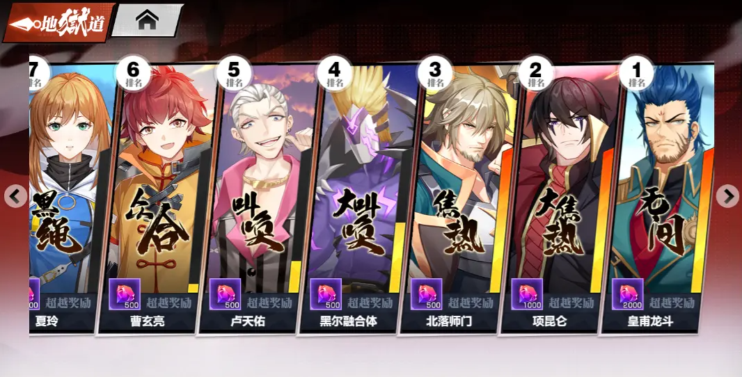 镇魂街武神觉醒地狱道是什么 镇魂街武神觉醒地狱道作用详解