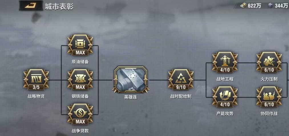 战火勋章是什么类型的游戏 游戏类型以及玩法介绍