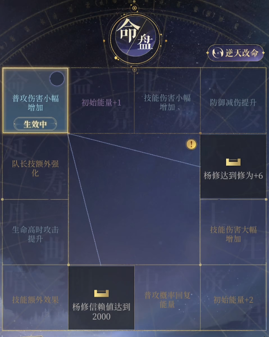 代号鸢命盘怎么洗 代号鸢洗命盘攻略