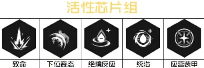重构阿塔提斯息索芯片搭配 重构阿塔提斯息索芯片推荐