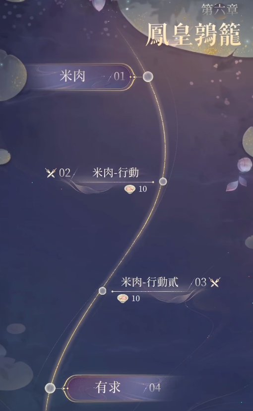代号鸢第六章怎么选 第六章剧情分支选项介绍