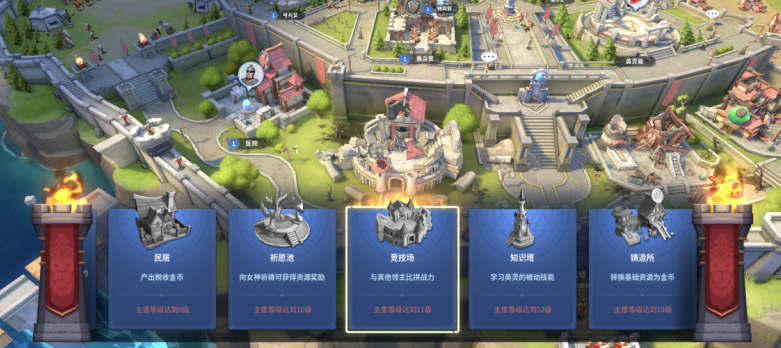 战火与永恒竞技场好玩吗 战火与永恒竞技场玩法分享