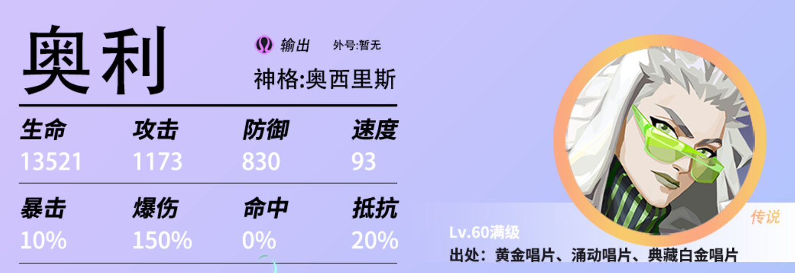 众神派对奥西里斯强度分析-众神派对奥西里斯值得练吗