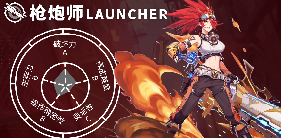 晶核枪炮师加点介绍 枪炮师加点推荐