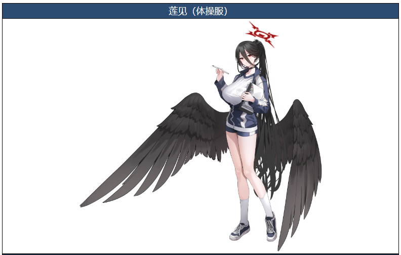 蔚蓝档案莲见体操服怎么样 莲见体操服强度分析
