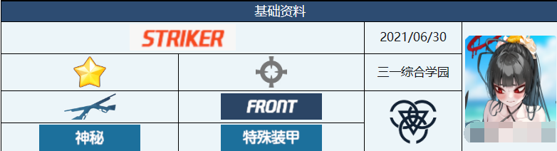 蔚蓝档案鹤城泳装怎么样 鹤城泳装强度分析
