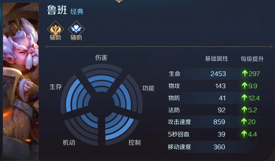 曙光英雄鲁班连招是什么 曙光英雄鲁班连招推荐