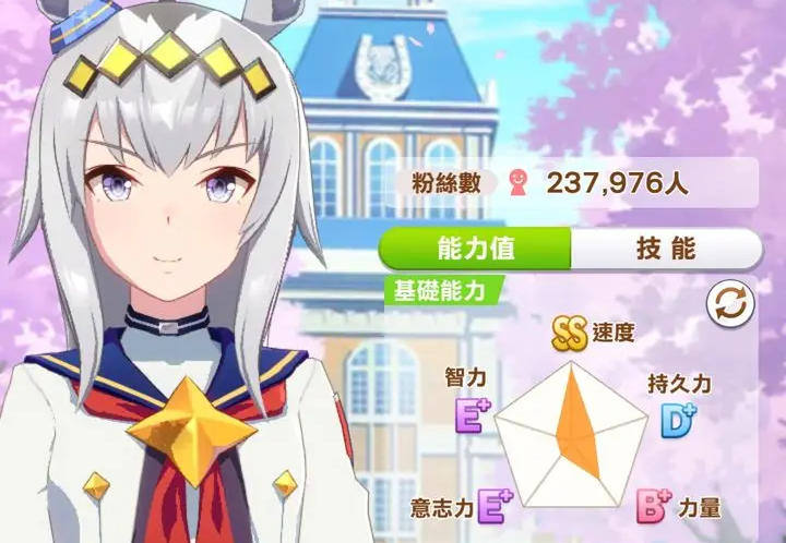 闪耀优俊少女中盘后培养攻略 中盘后培养方法分享