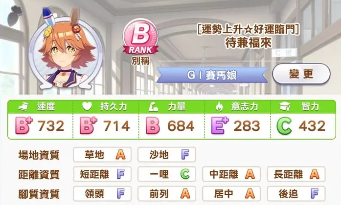 闪耀优俊少女体力作用是什么 体力系统作用介绍