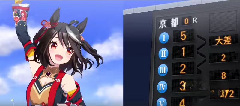 闪耀优俊少女增益技作用介绍 增益技能效果大全