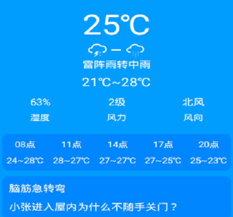 （热门）天气预报那个软件比较精确