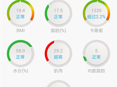 澳门人威尼斯手机称重APP下载安装_2024最新正版手机免费下载_25PP(图9)