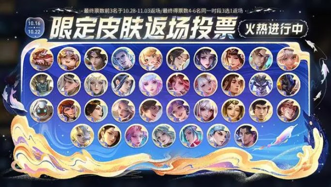 王者荣耀八周年返场皮肤有哪些​ 王者荣耀8周年返场皮肤介绍​