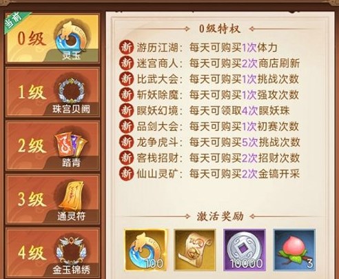 仙剑奇侠传新的开始特权有哪些 仙剑奇侠传新的开始特权介绍​