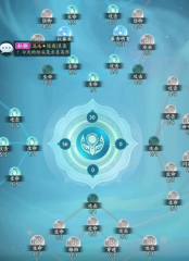 山海經(jīng)幻想錄潛能有什么用 山海經(jīng)幻想錄潛能系統(tǒng)玩法介紹