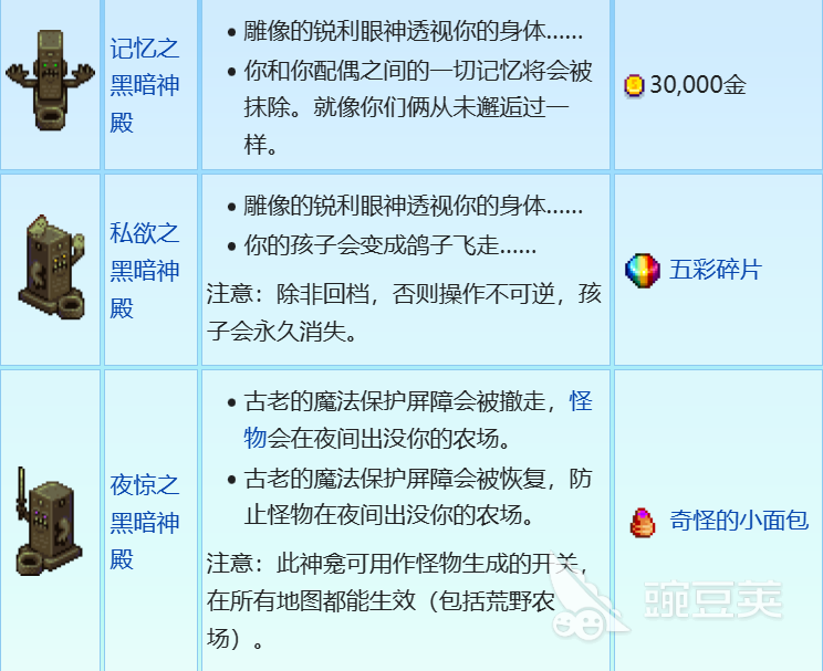 代号焦土什么时候上线？ 焦土代号上线时间一览