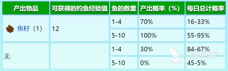 《星空》开发者：部分星球空旷是刻意设计 并不无聊