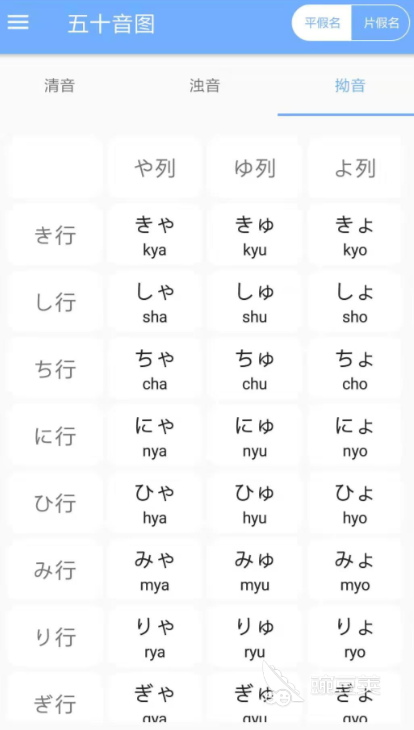 日语学习软件 好用的日语学习软件盘点