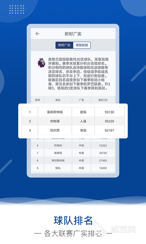 足球战术板app推荐 足球战术板app有哪些