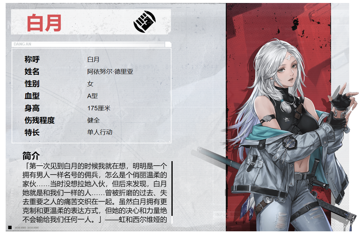 钢岚白月人物怎么样 钢岚白月强度及背景介绍