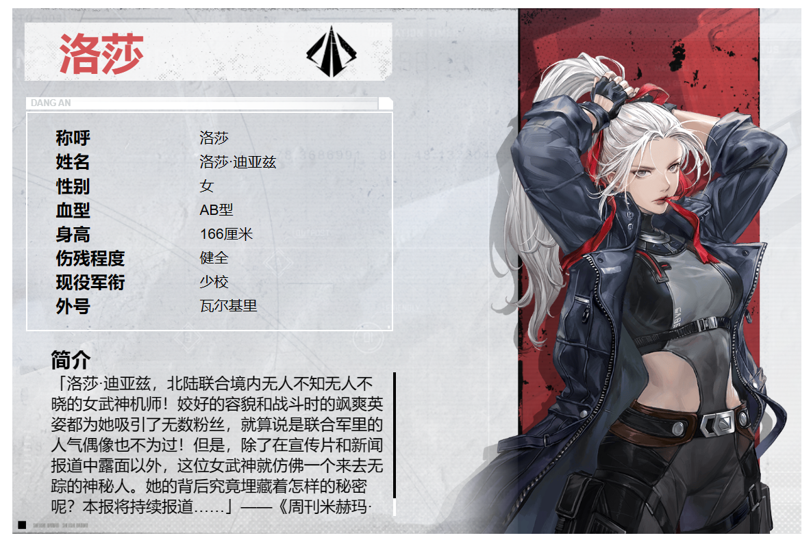 钢岚洛莎怎么样 钢岚洛莎人物强度介绍