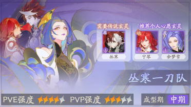 我自為道第四章通關攻略 我自為道第四章通關思路分享