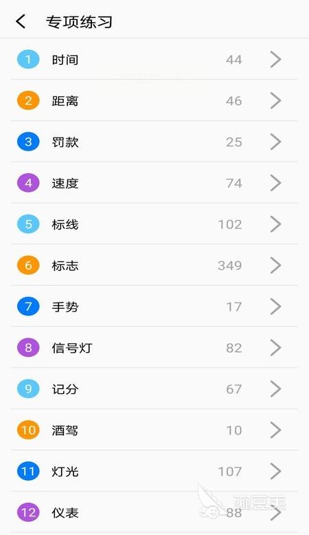 考驾照应该下载什么软件练题推荐 有哪些可以考驾照刷题的软件