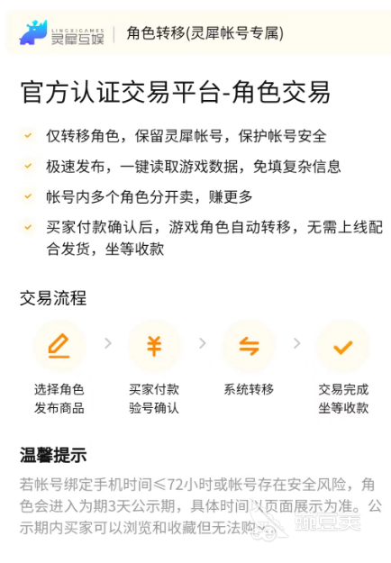 交易猫三国志战略版角色交易流程示意图