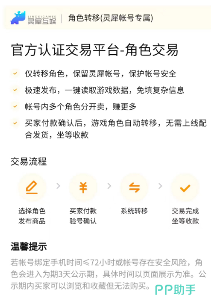 交易猫三国志战略版角色转移流程示意图