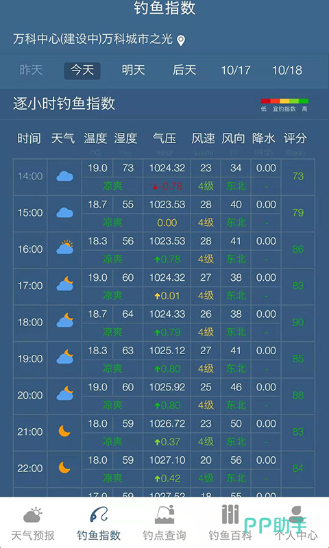 天气预报最准确预报 天气预报最准确预报