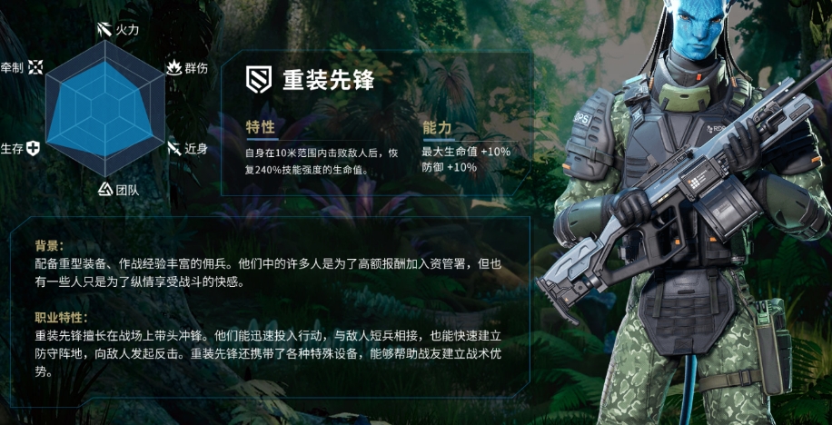 阿凡达重返潘多拉职业介绍 阿凡达重返潘多拉有什么职业