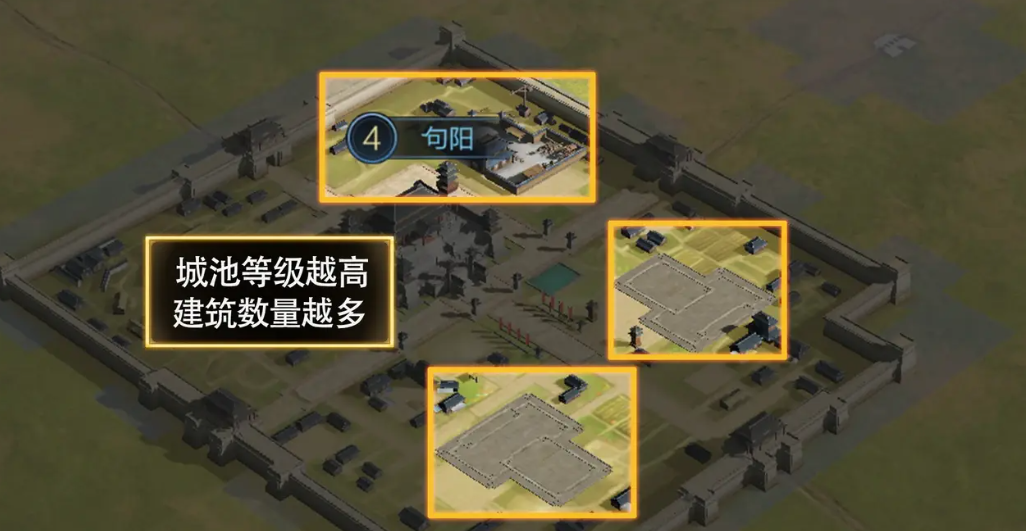 三国谋定天下同盟系统有什么作用 三国谋定天下同盟系统作用分享
