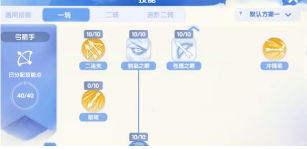 仙境传说ro爱如初见弓箭手玩法攻略 仙境传说弓箭手怎么玩