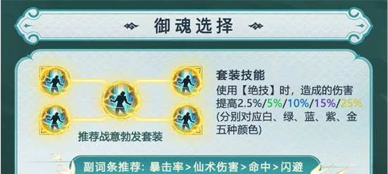 仙剑奇侠传新的开始御魂攻略 仙剑奇侠传新的开始御魂推荐
