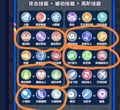 蛋仔派对变异狂潮攻略 蛋仔派对变异狂潮怎么玩
