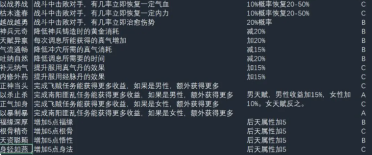 放置江湖經(jīng)脈屬性優(yōu)先順序 放置江湖經(jīng)脈屬性加什么好