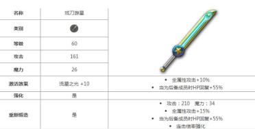 另一個伊甸武器有哪些 另一個伊甸武器所需材料介紹