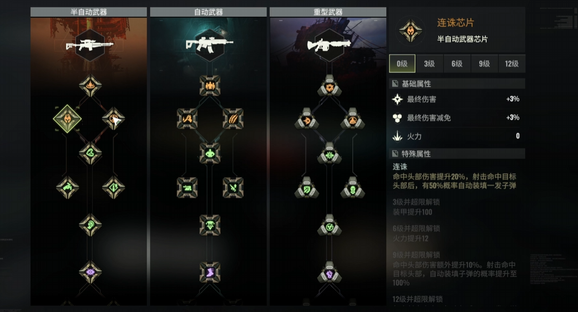 代号56芯片任务是什么,代号56芯片玩法攻略分享