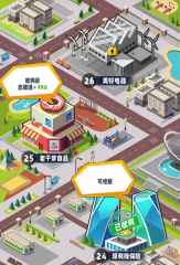 商業(yè)都市陣容推薦 商業(yè)都市有哪些陣容