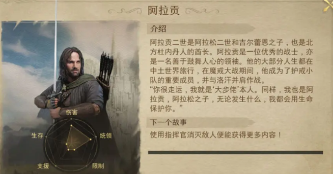 指环王纷争阿拉贡怎么玩,指环王纷争阿拉贡玩法攻略