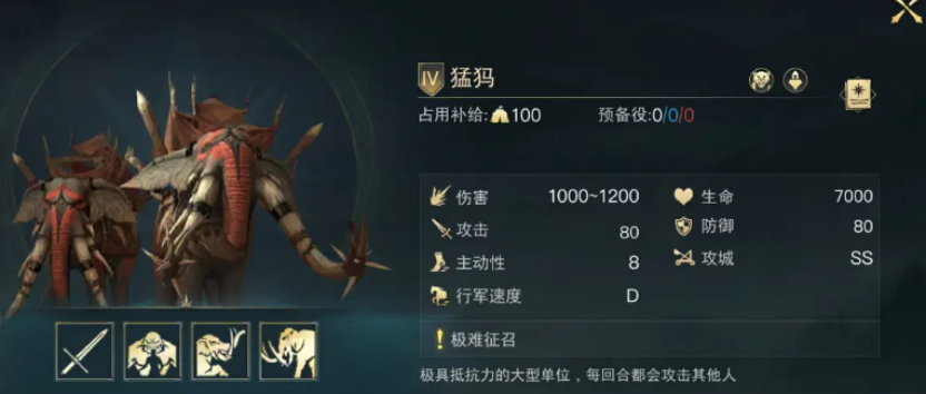 指环王纷争猛犸怎么获得,指环王纷争猛犸获取攻略