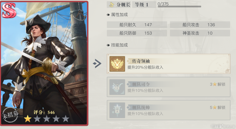 黎明之海人物图鉴分享,黎明之海主要人物介绍