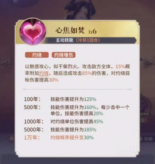 永夜降临复苏茜希雅技能一览,永夜降临复苏茜希雅使用攻略