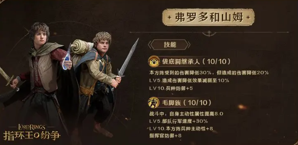 指环王纷争弗罗多和山姆怎么样,指环王纷争弗罗多和山姆技能解析