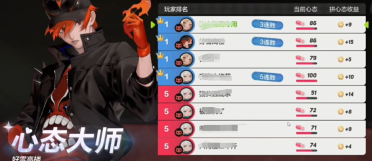代號大王牌公測什么時候 代號大王牌開測時間一覽