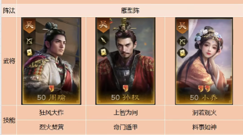 三国谋定天下赤壁弓怎么样,三国谋定天下赤壁弓队伍搭配