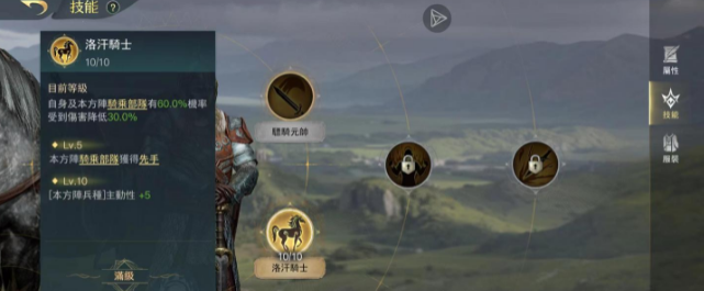 指环王纷争洛汗镖骑怎么样,指环王纷争洛汗镖骑详情一览
