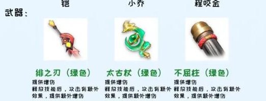 星之破晓装备搭配推荐,星之破晓装备怎么搭配