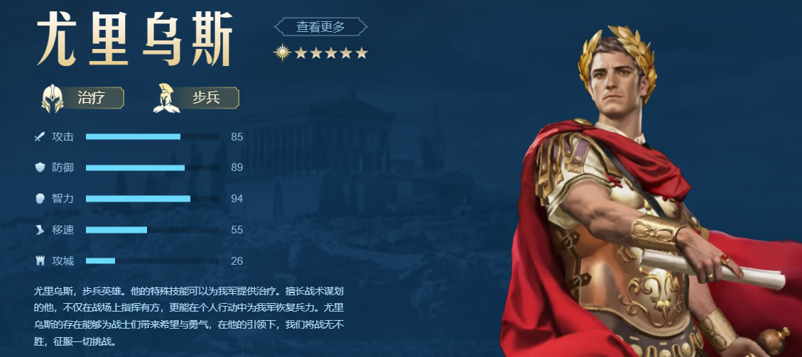 世界启元凯撒好用吗 世界启元英雄尤里乌斯详细介绍