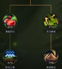 野獸領(lǐng)主新世界區(qū)域戰(zhàn)怎么打 野獸領(lǐng)主新世界區(qū)域戰(zhàn)打法詳解